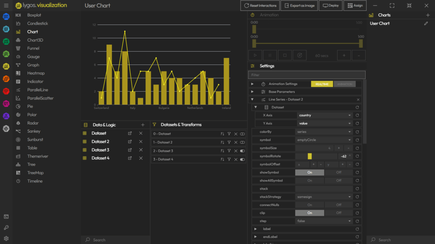 lygos data module connect to databases as data source MongoDB