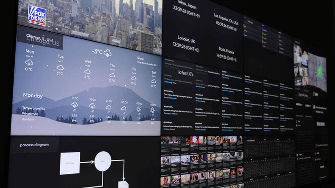 lygos media module apps on video wall