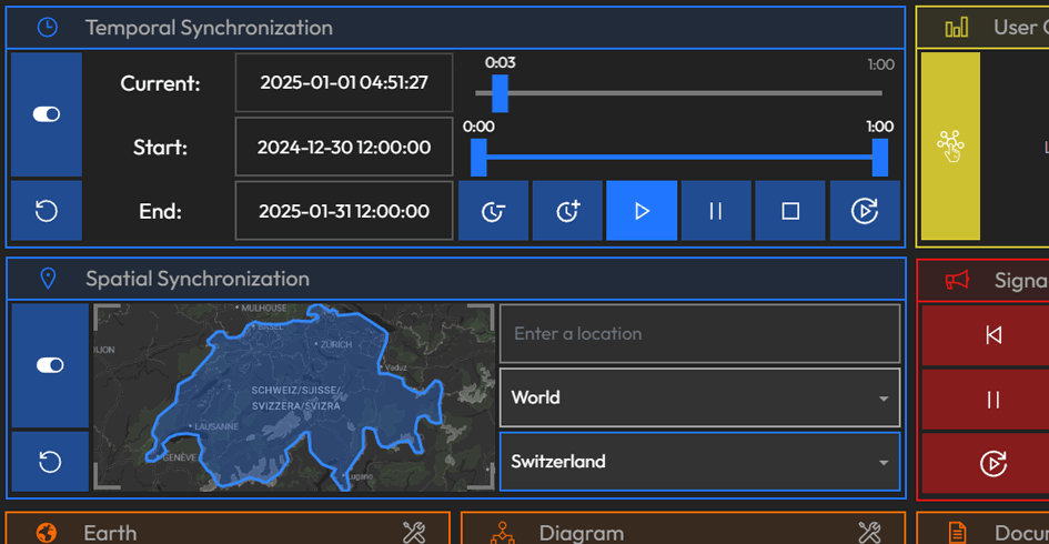 Temporal and Spatial Synchronization