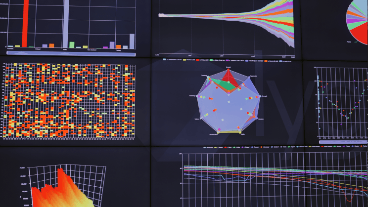 lygos video wall software visualization module create visualization sfrom data sources slide 4