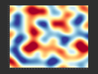 heatmap visualization